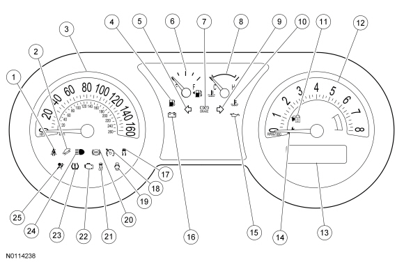 2013 Base Instrument Panel Cluster (IPC).jpg