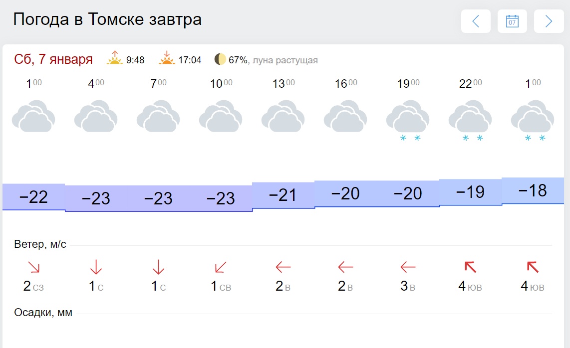 Погода в томском. Погода в Томске. Погода в Томске на завтра. Погода в Томске сейчас. Температура в Томске на завтра.